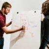 Personalize SEO for touch point